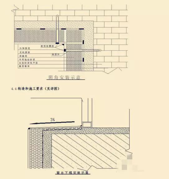 外墻保溫一體板