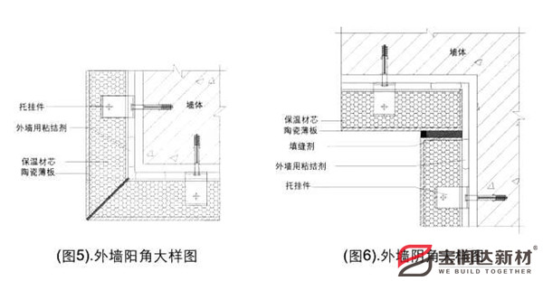 陶瓷一體板